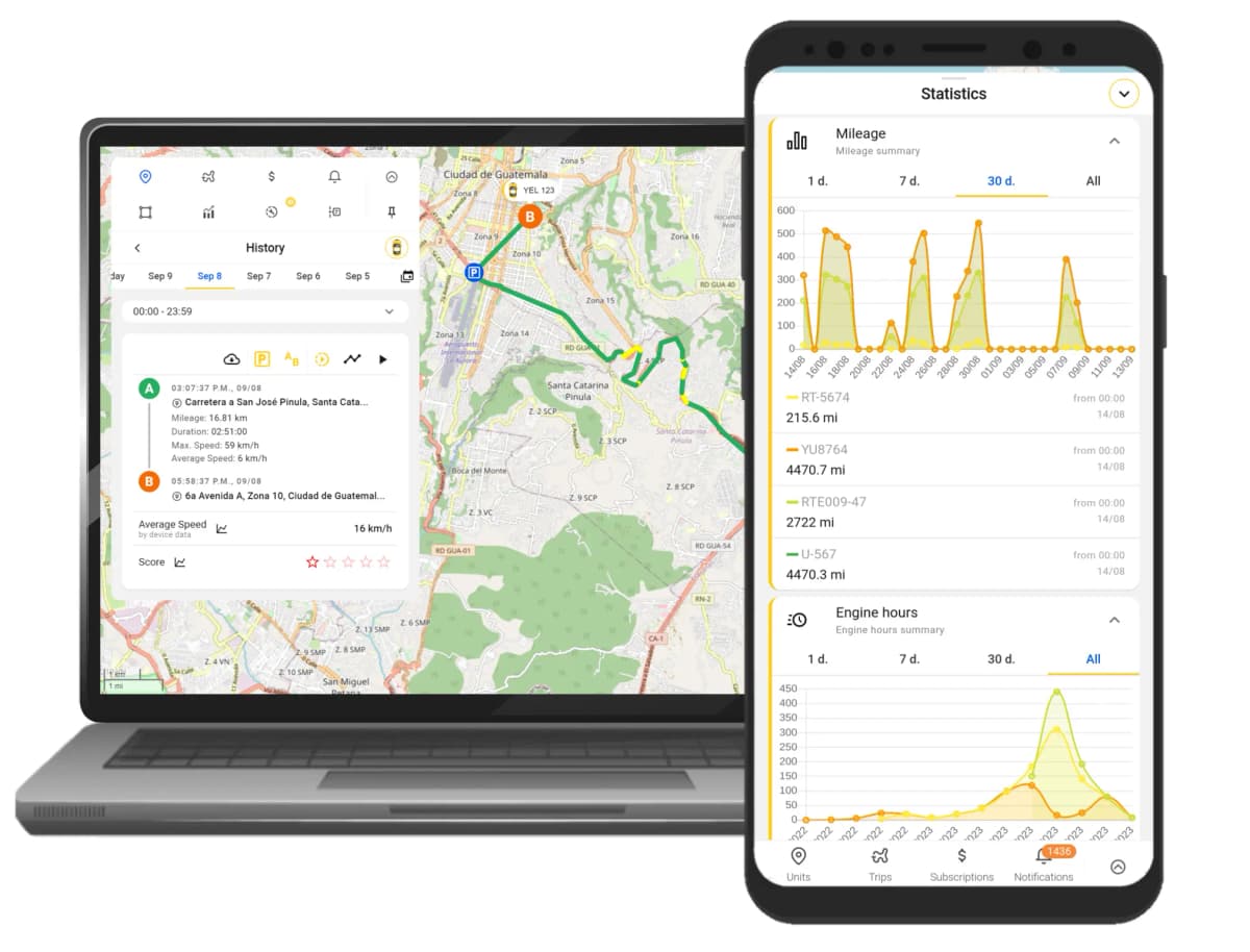 Vehicle Tracking